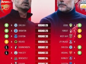 Arsenal & Manchester City EPL fixture: Ratiba ya mechi zilizobaki