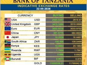 BOT indicative exchange rates for May 22, 2026