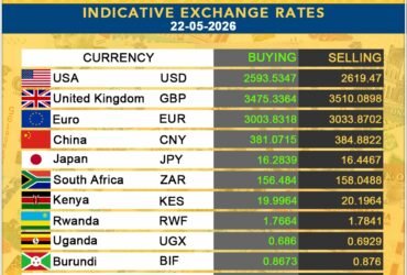 BOT indicative exchange rates for May 22, 2026