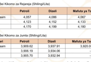 EWURA Announces New Fuel Price Caps as Global Refined Oil Costs Rise